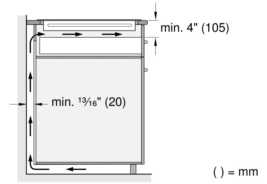 Bosch Induction Cooktop Ventilation where does the air come from?