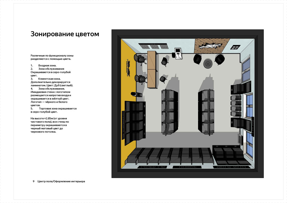 Брендбук торговой сети