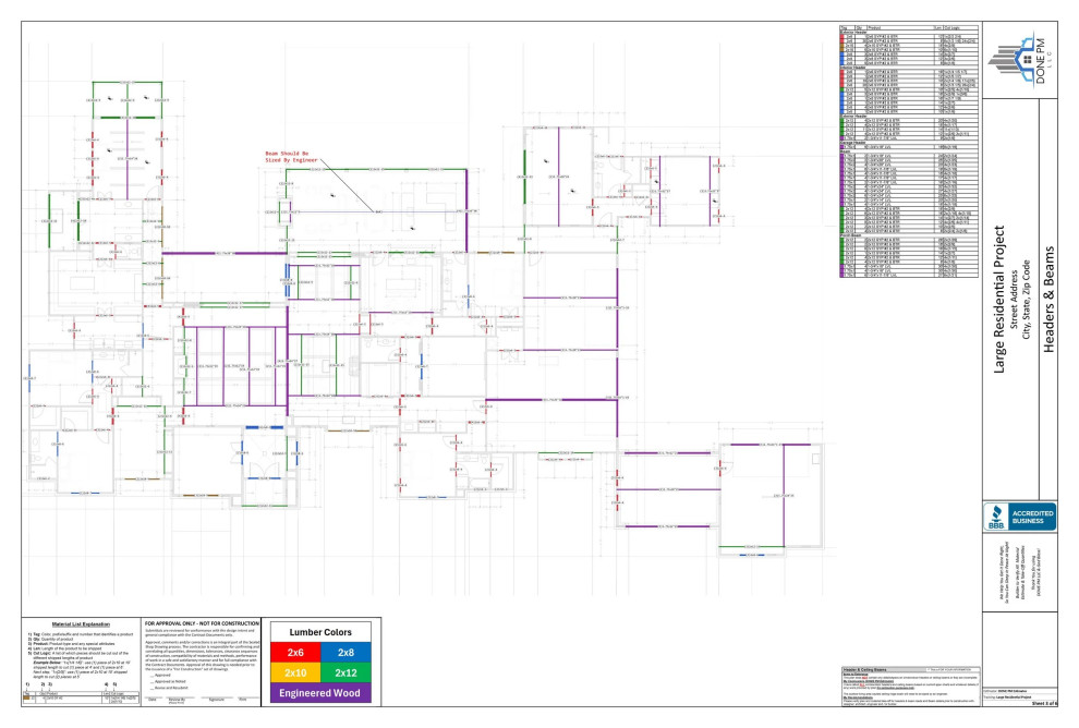 Sample Material Estimate and Takeoff