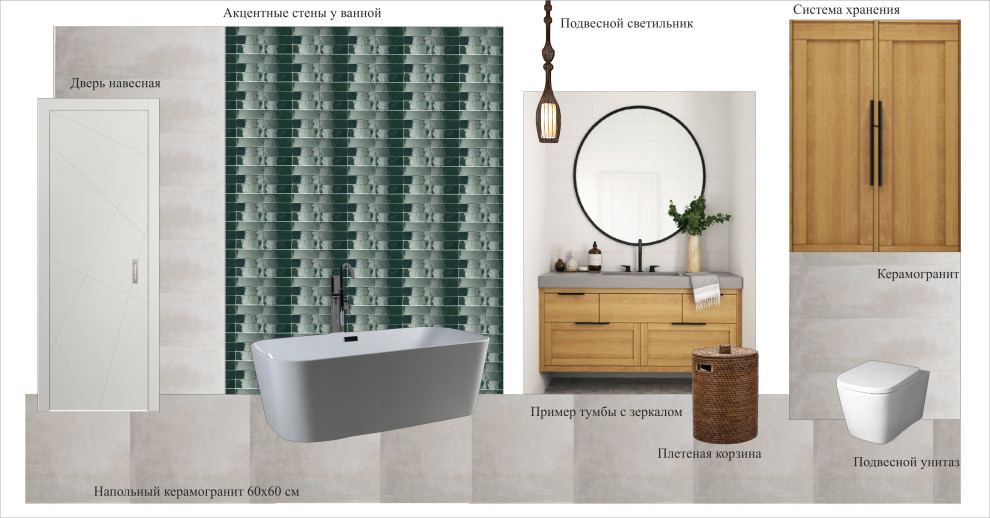 Стилистические подборки(коллажи)