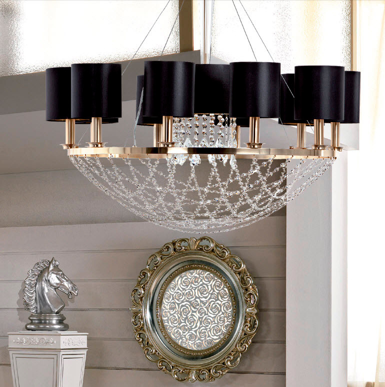 Фабрики B&C International