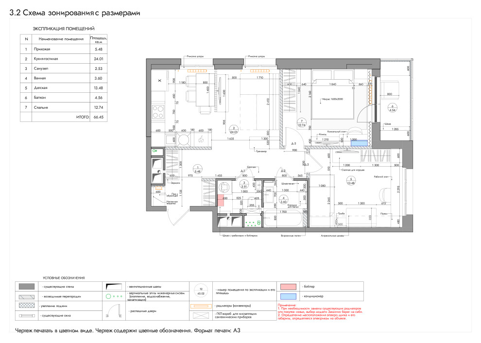 Схема зонирования с размерами