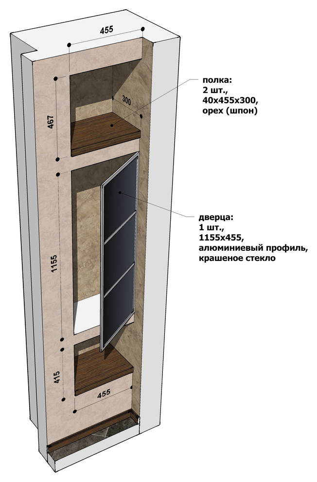 "БУДЕННОГО" проект