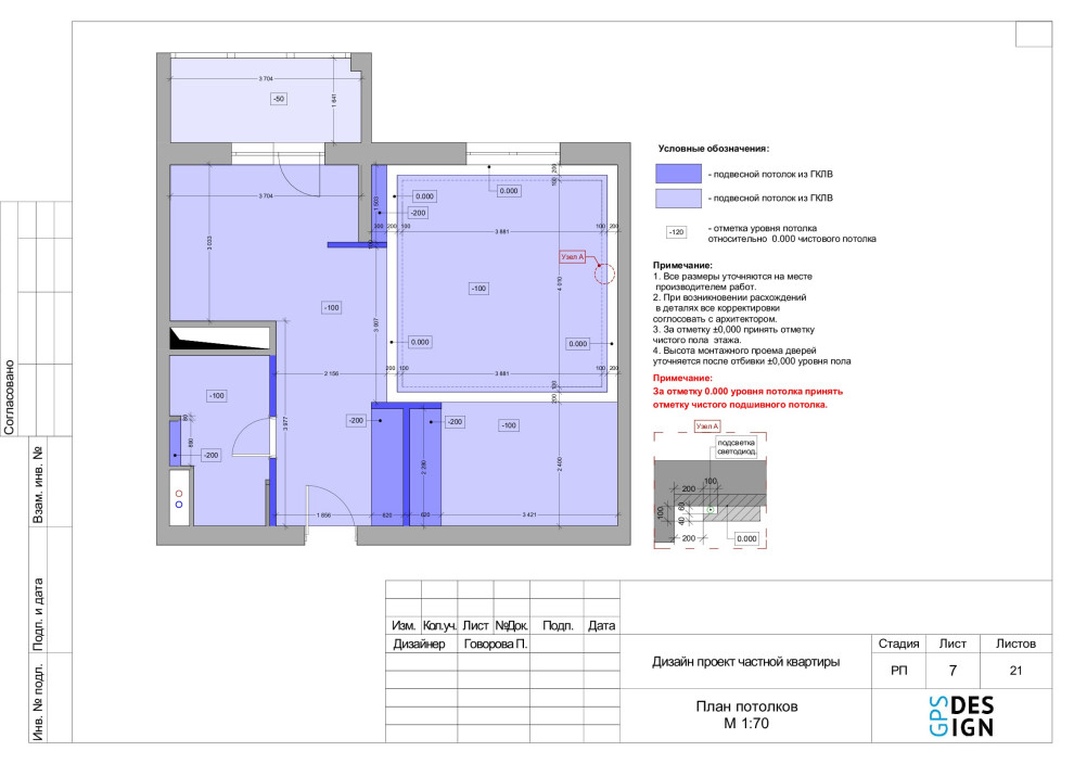 Проектная документация