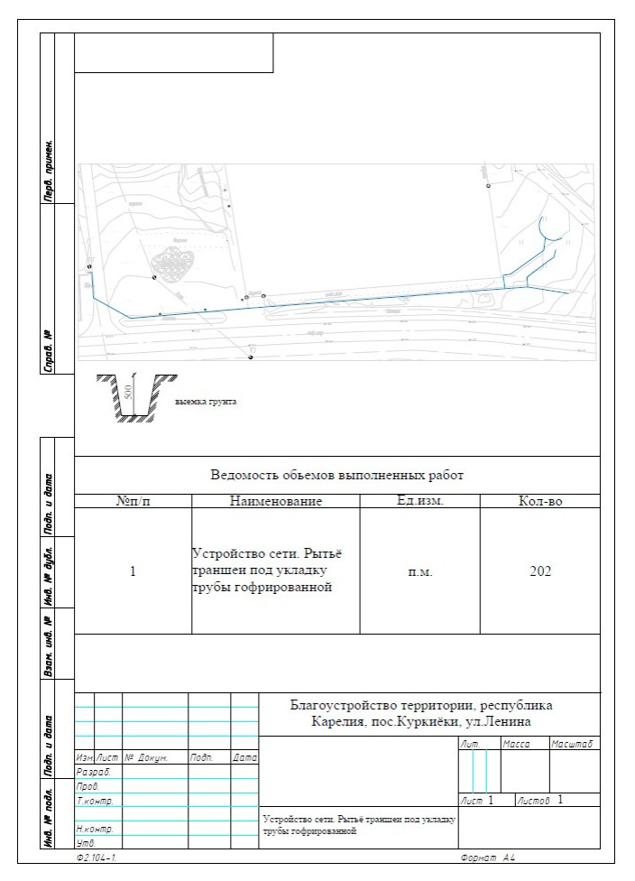 Куркиёки. Школа