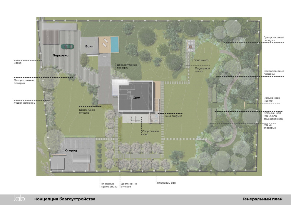 Русское поле