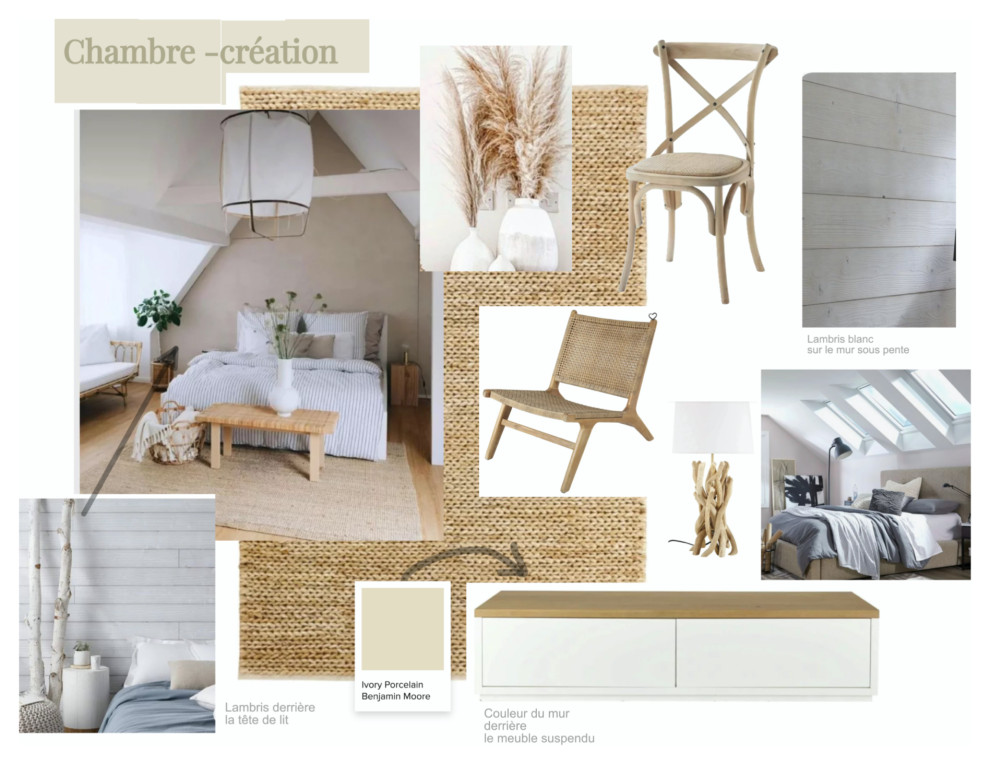 Planche d’ambiance -chambre