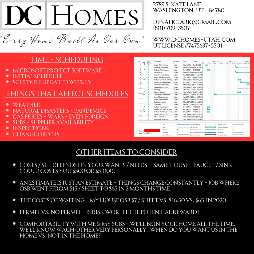 Advertising Promotions