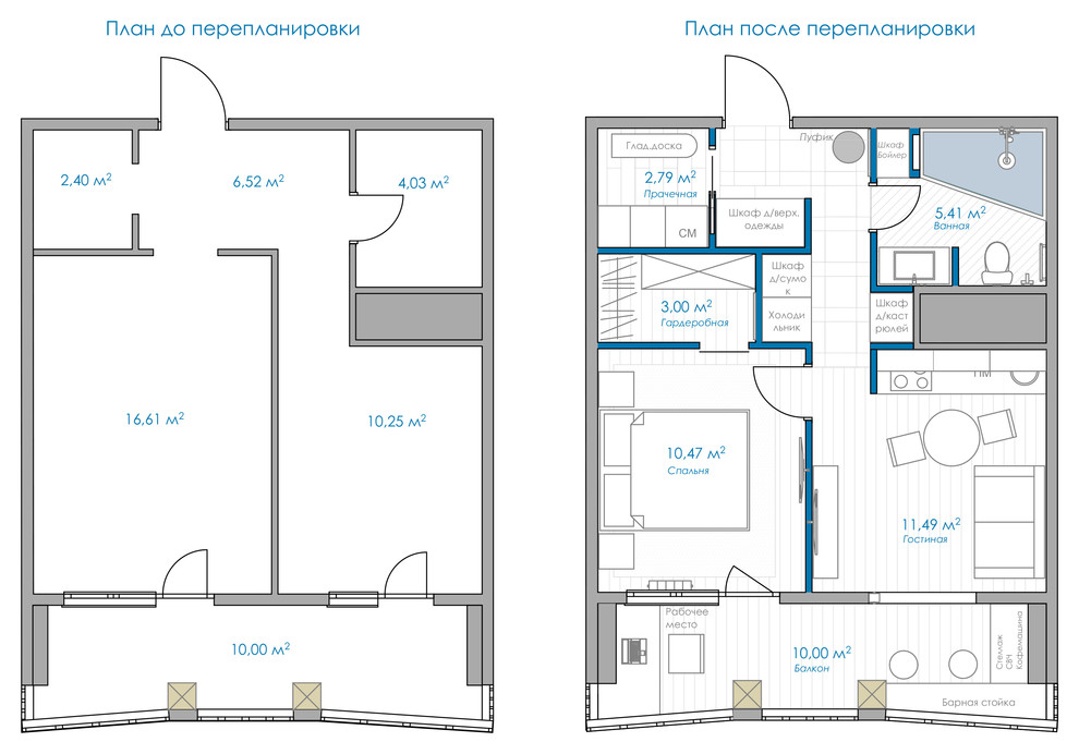 Мини-лофт для байкера