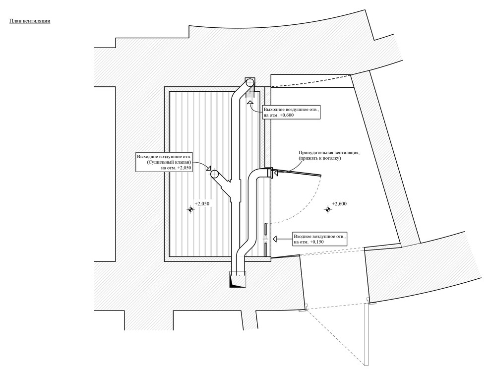 Вентиляция