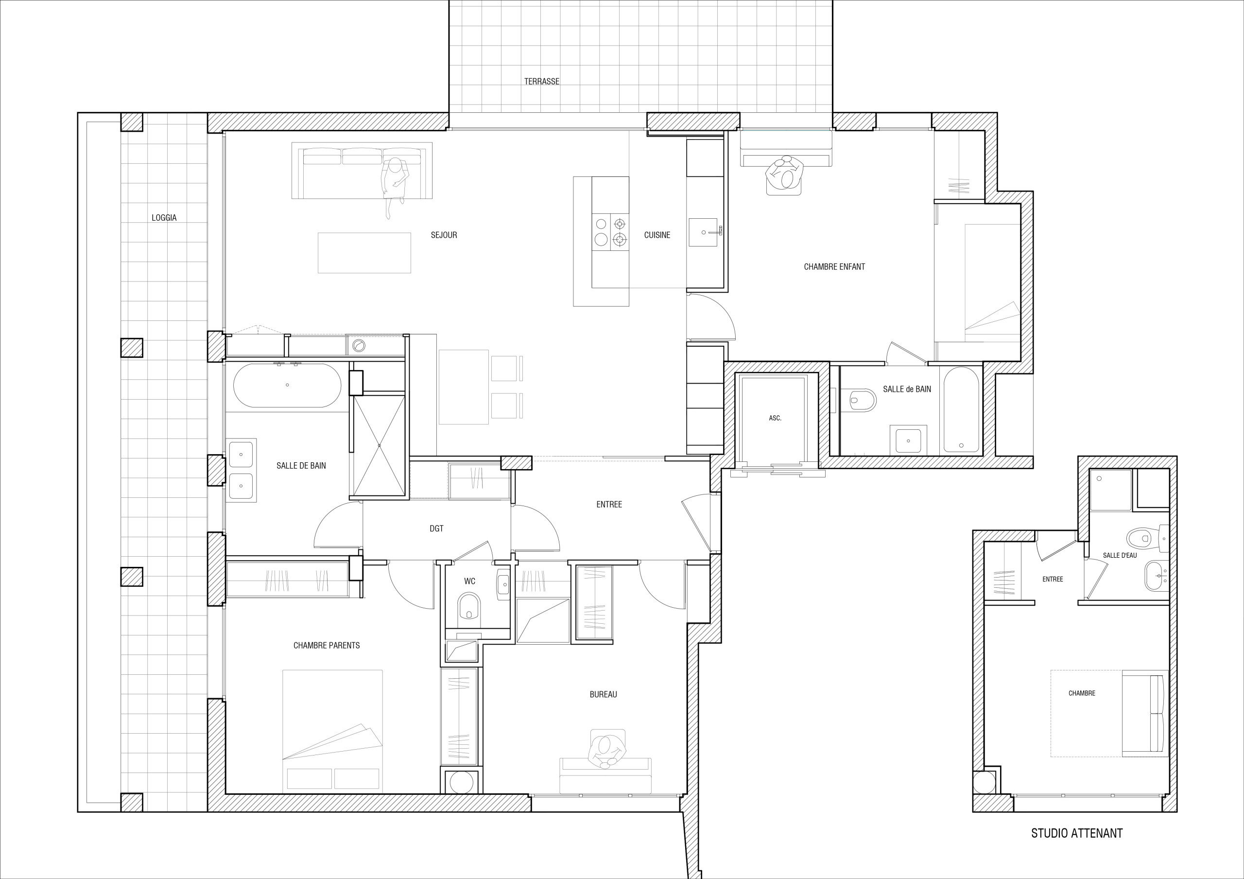 Plan du projet