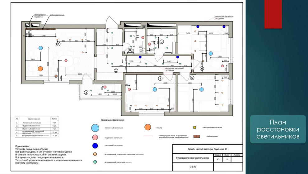 "Островский"