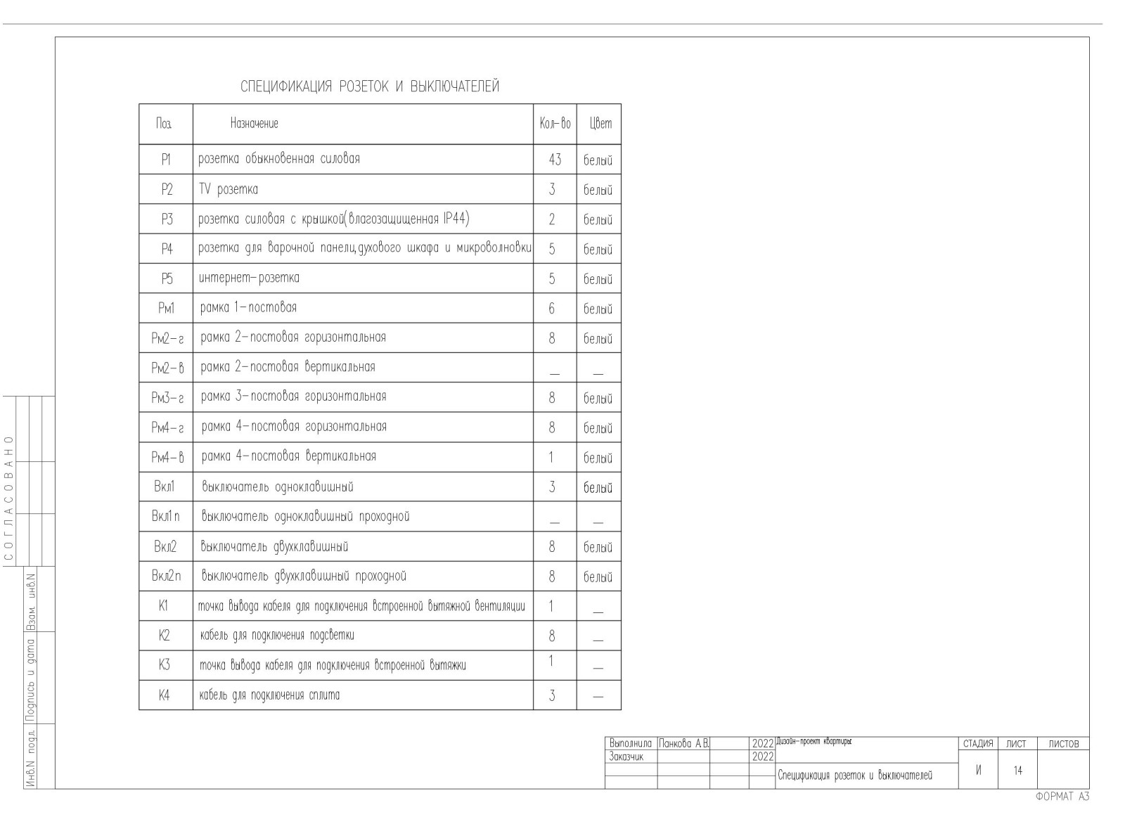 Western residence. Часть #2 Чертежи
