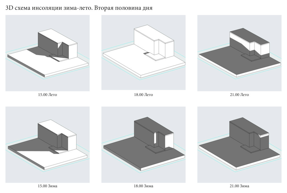 Примеры чертежей и листов проекта