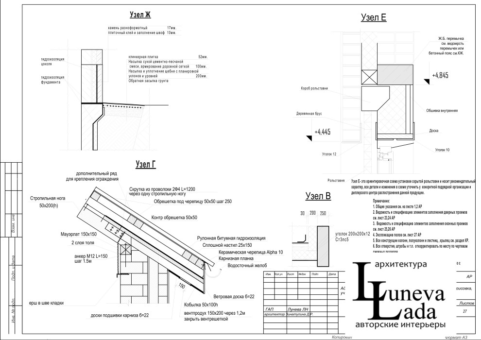 Документация