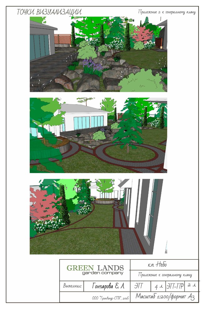 Приложение 2 к Генеральному плану