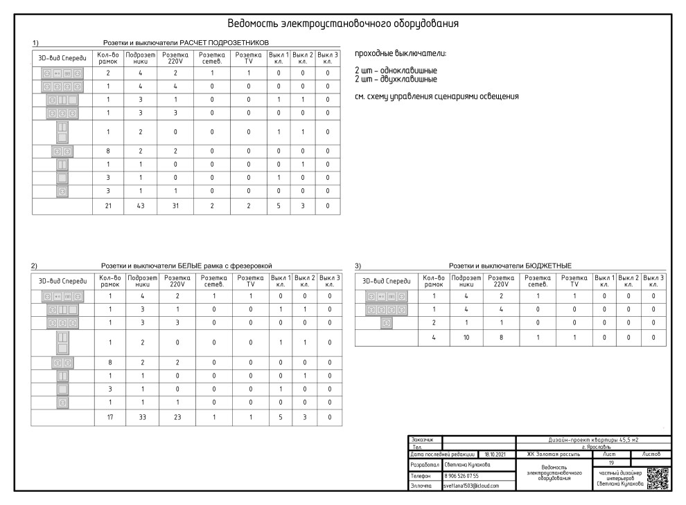 ПРИМЕР АЛЬБОМА РАБОЧИХ ЧЕРТЕЖЕЙ