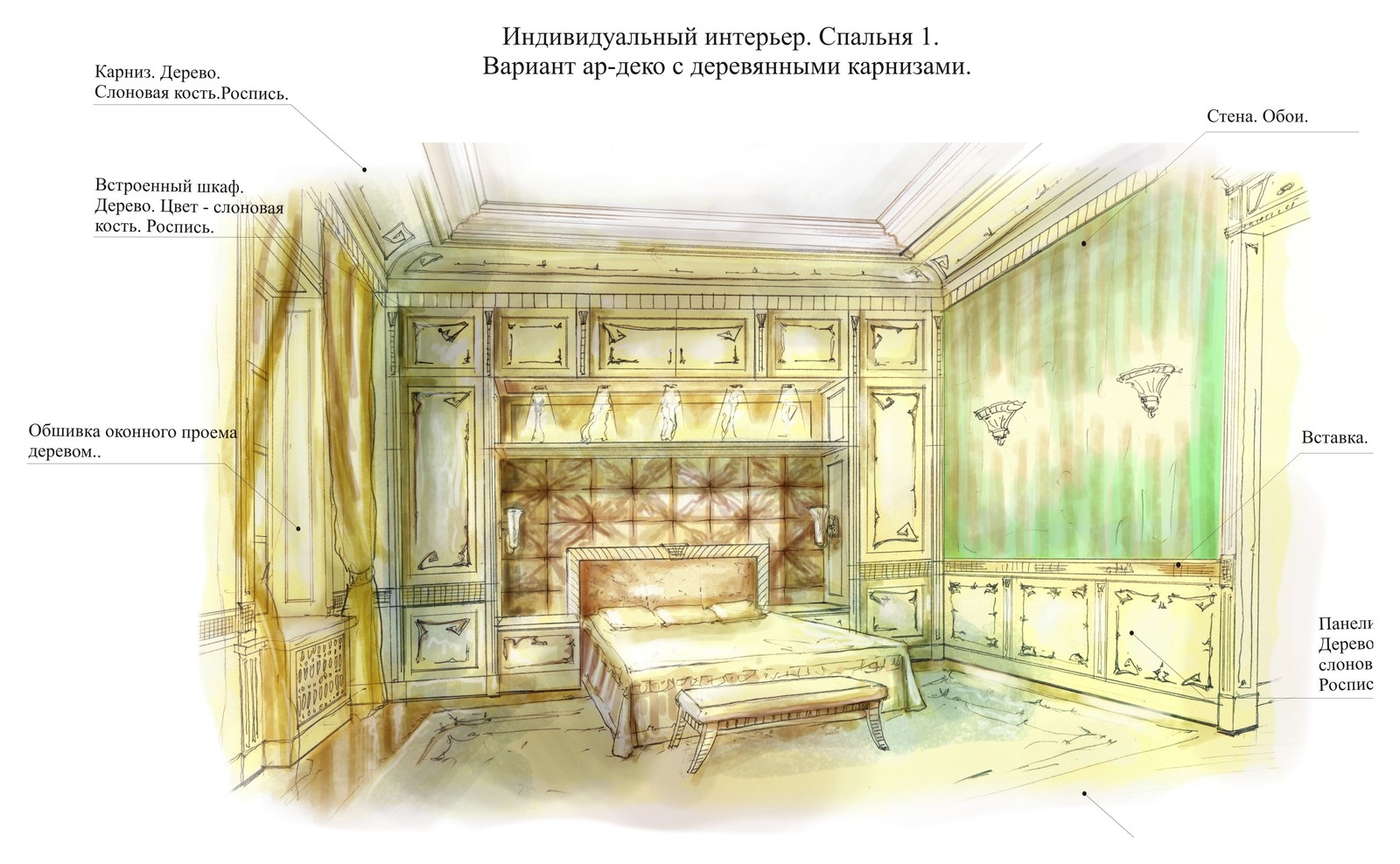 Эскизы Графика Проекты