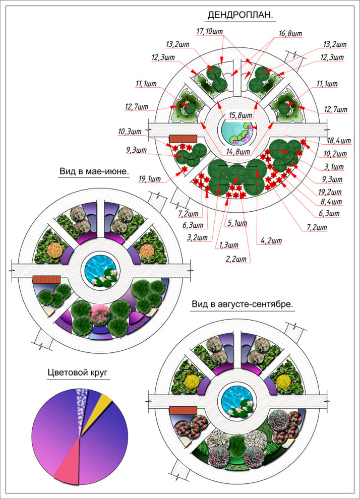Проект "аля рус"