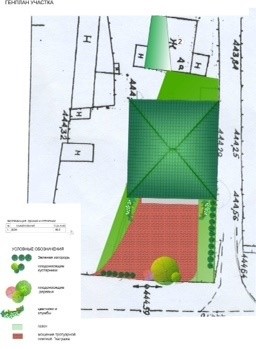 Архитектурно-дизайнерские услуги: