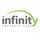 Infinity Property Care