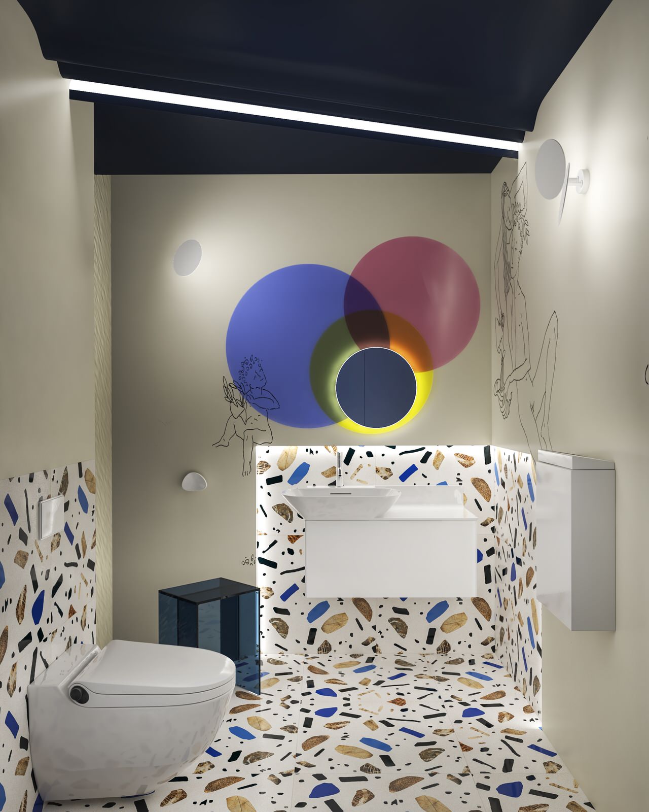 Визуализация