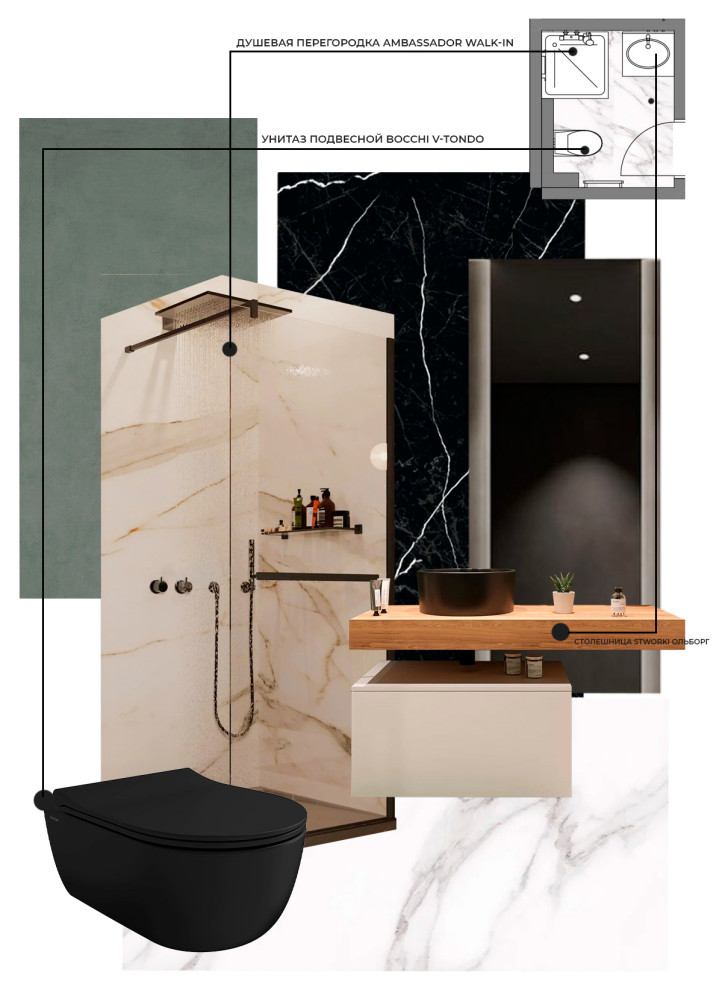 Коллажи для интерьера