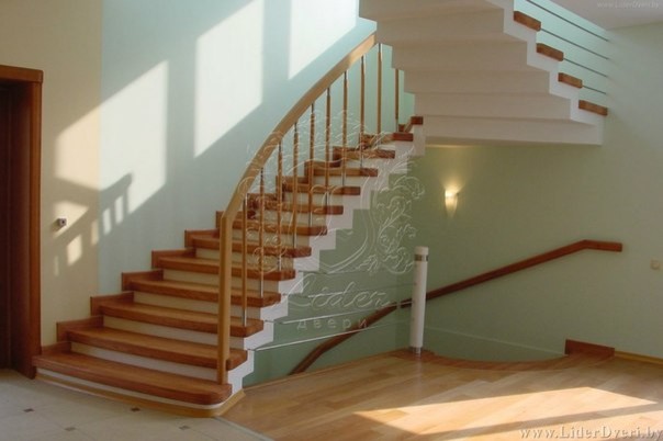 Реализованные проекты