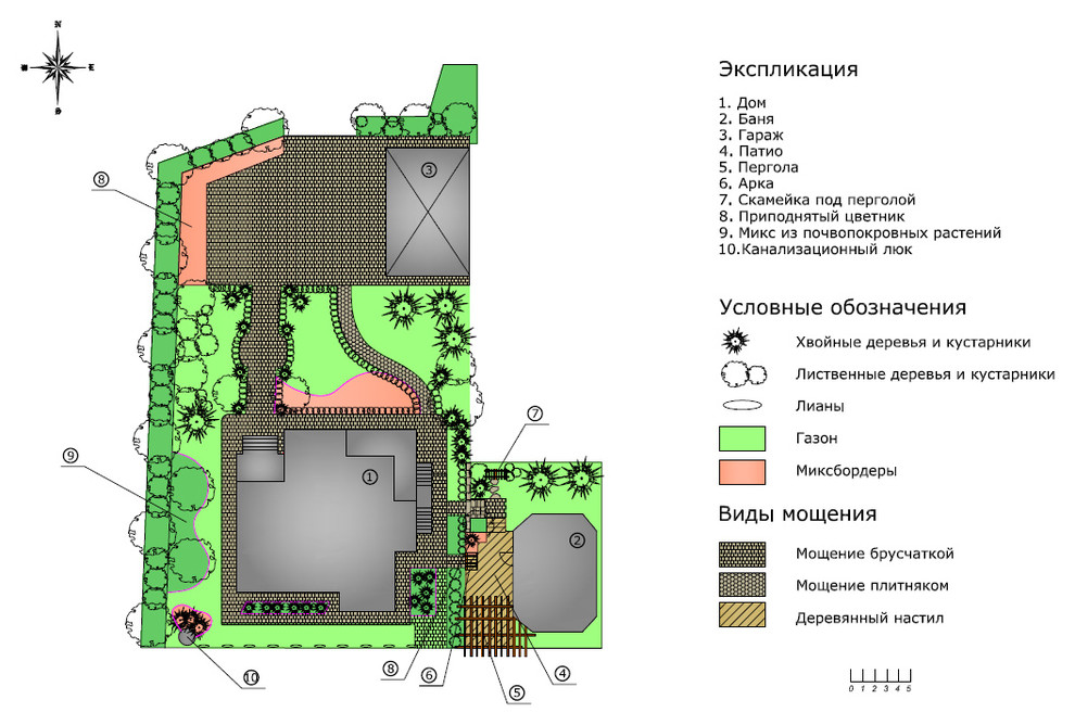 Планировка участка 10 соток с домом, баней и гаражом - СибПоселки - Новосибирск
