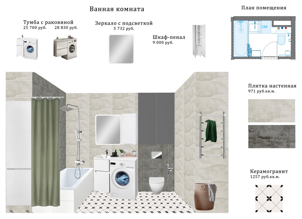 концепция ванной комнаты