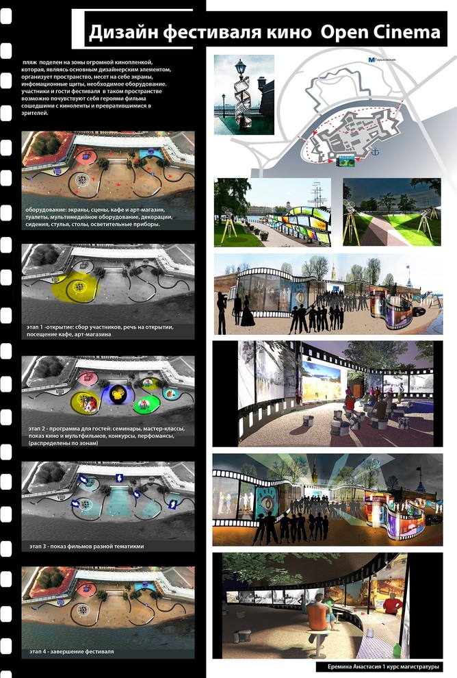 Среда-событие