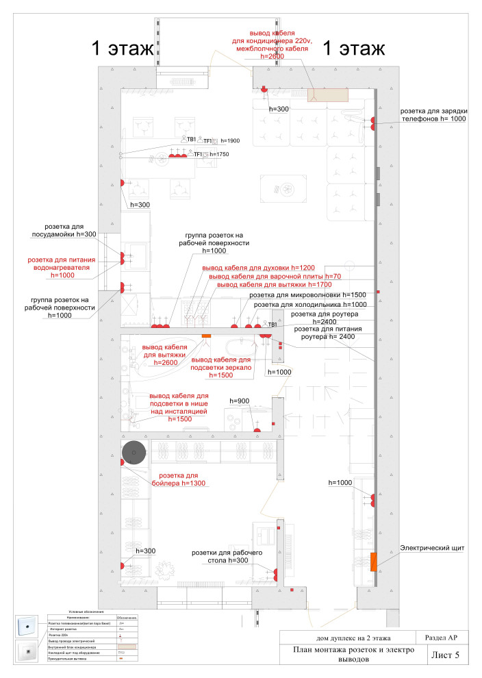 Проект: Коттедж 90 м.2