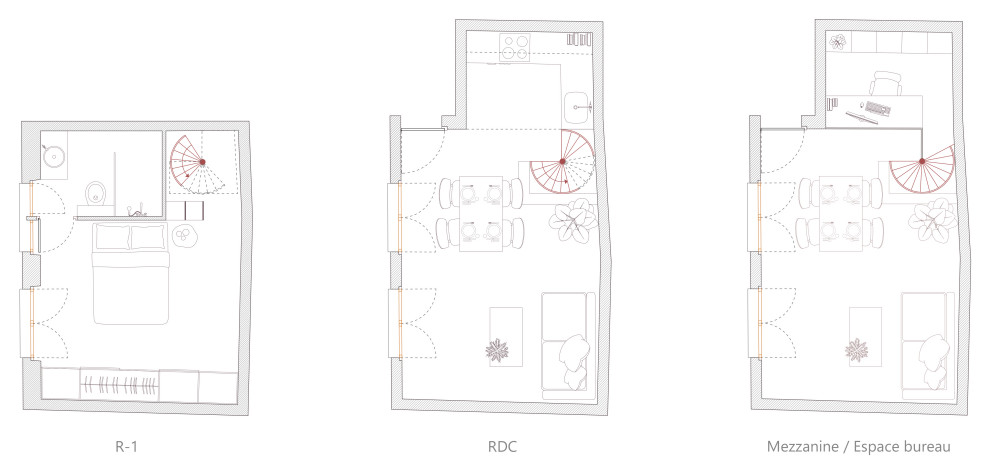 Projet (Option 2) - Plans