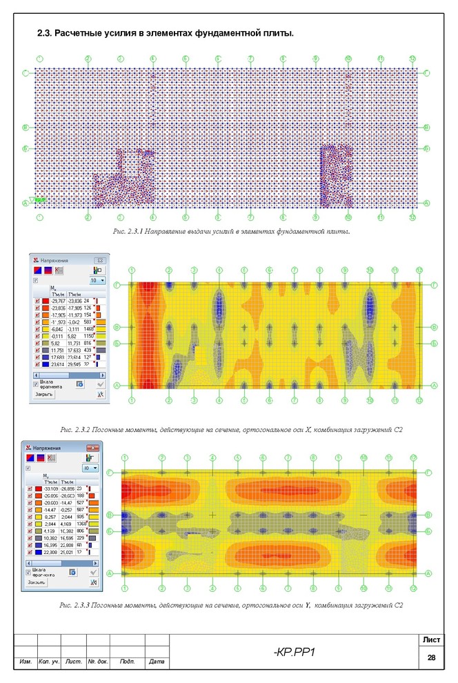 Расчет несущий конструкций гостиничного комплекса в г.Новороссийск