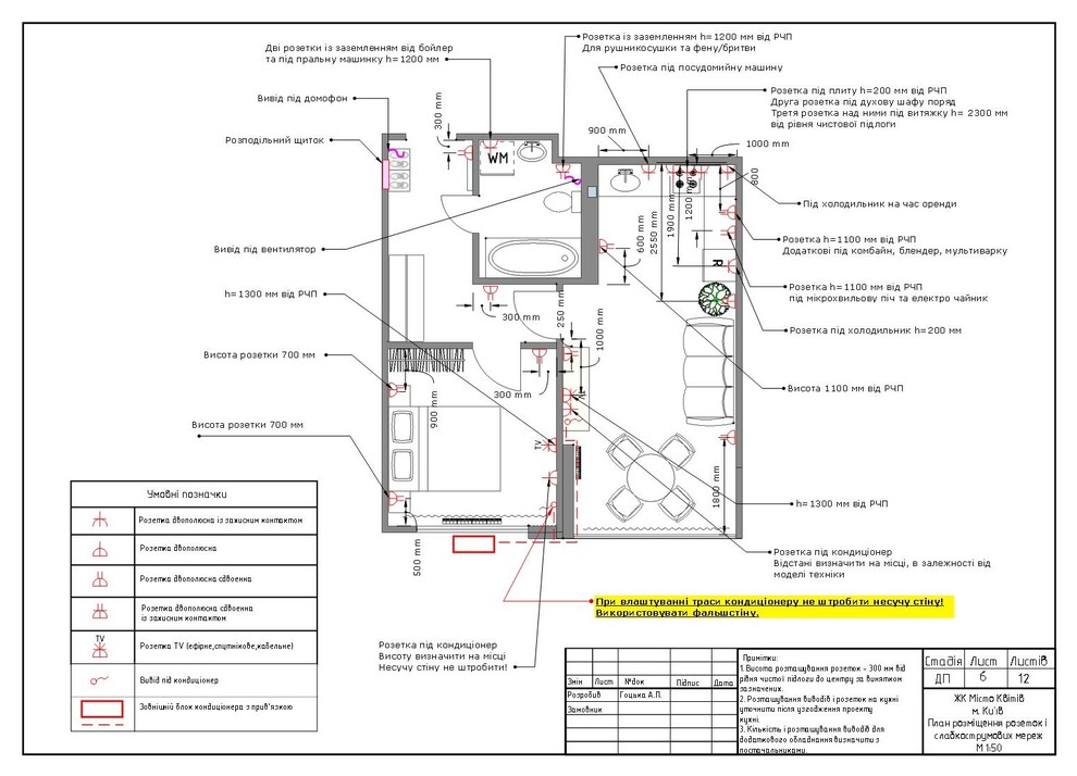 ЖК Місто Квітів