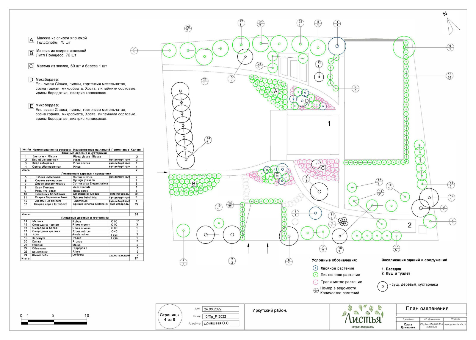 Частный Заказчик