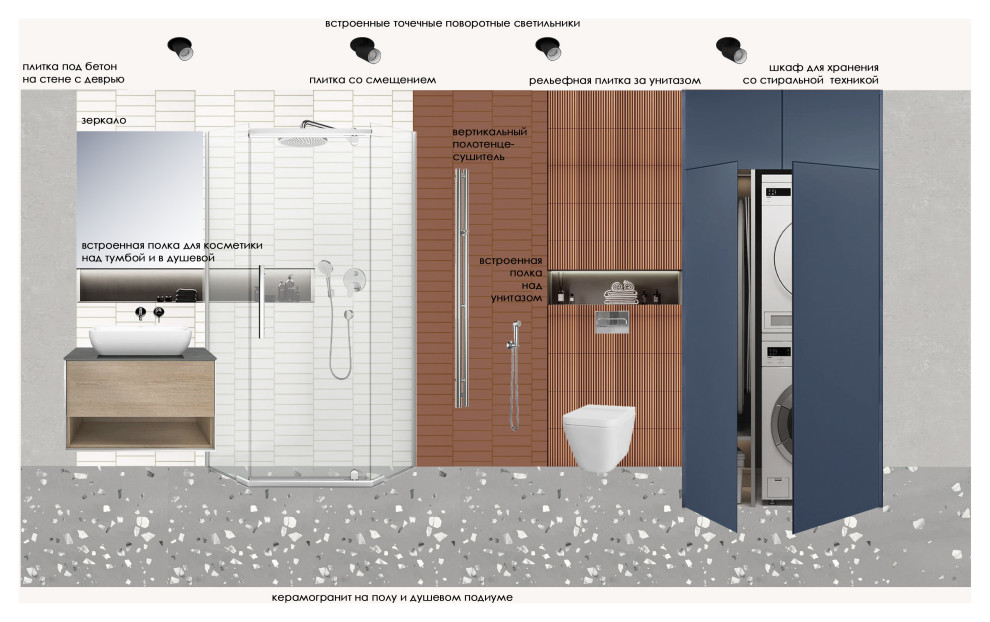 Орсо дом, Екатерининская 27