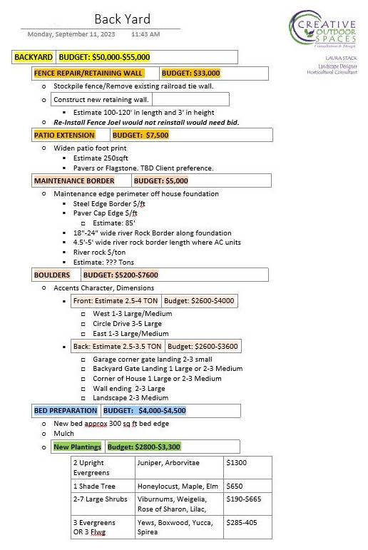 General Notes / Budget Outline