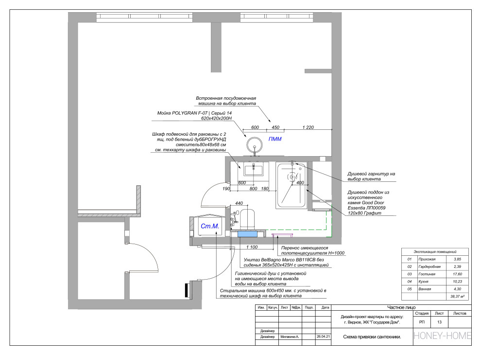Небольшая квартира под сдачу. Видное.