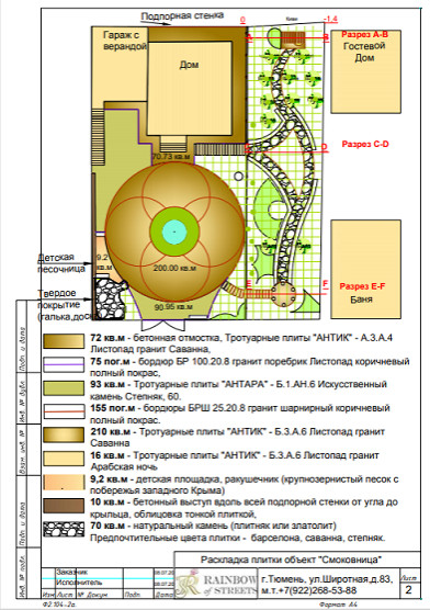 Смоковница