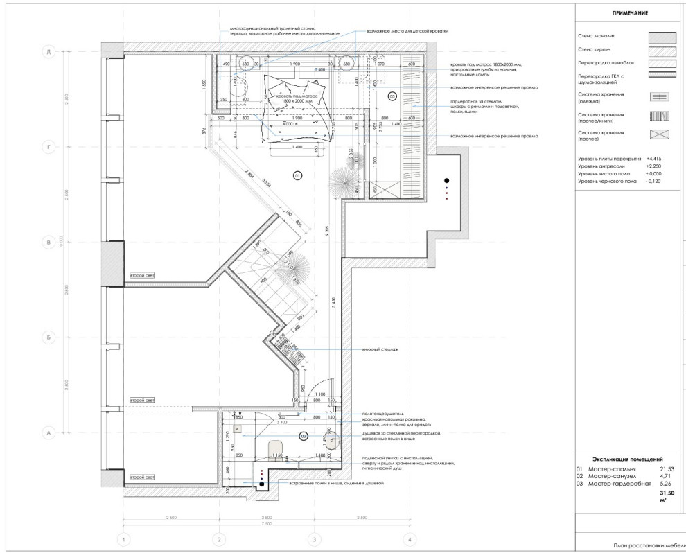 Примеры разработки планировочного решения