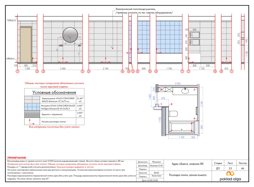 Пример проекта