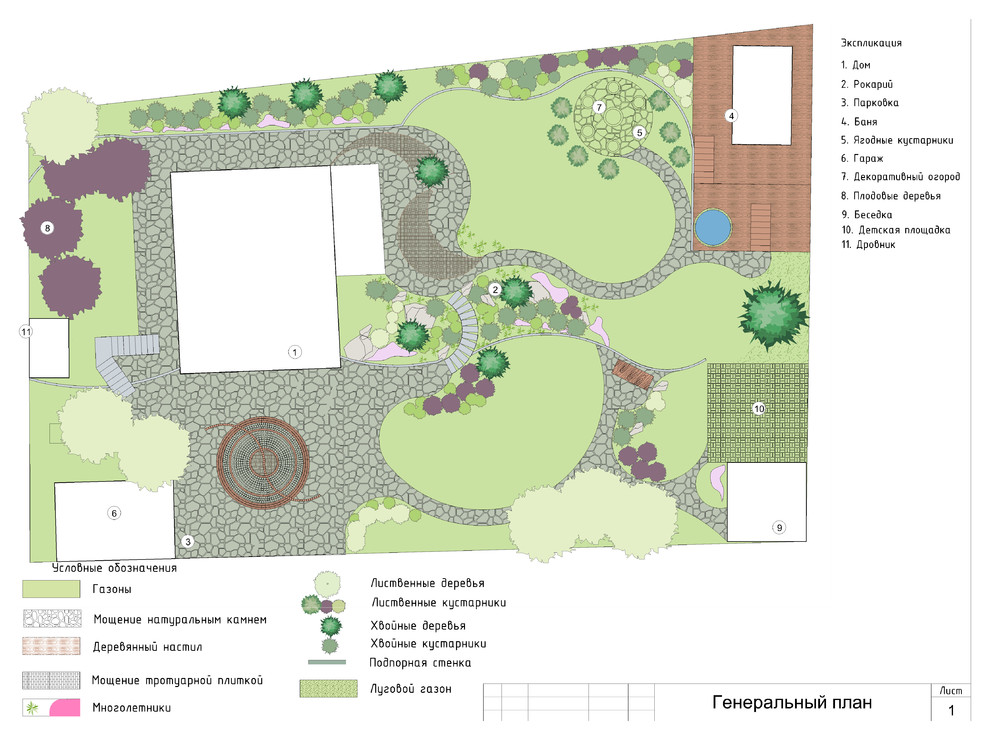 Генеральный план проекта благоустройства и озеленения