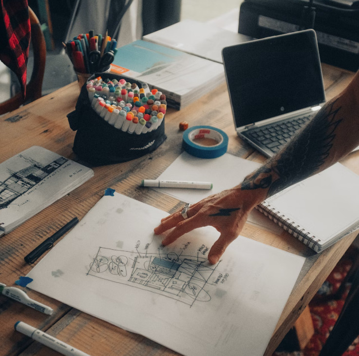 3 | PROJECT PROPOSAL & APPROVAL