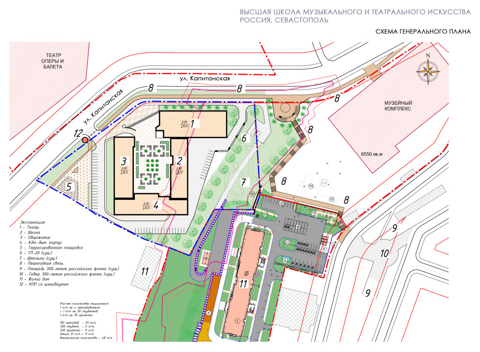Концепция Высшей школы и театрального искусства
