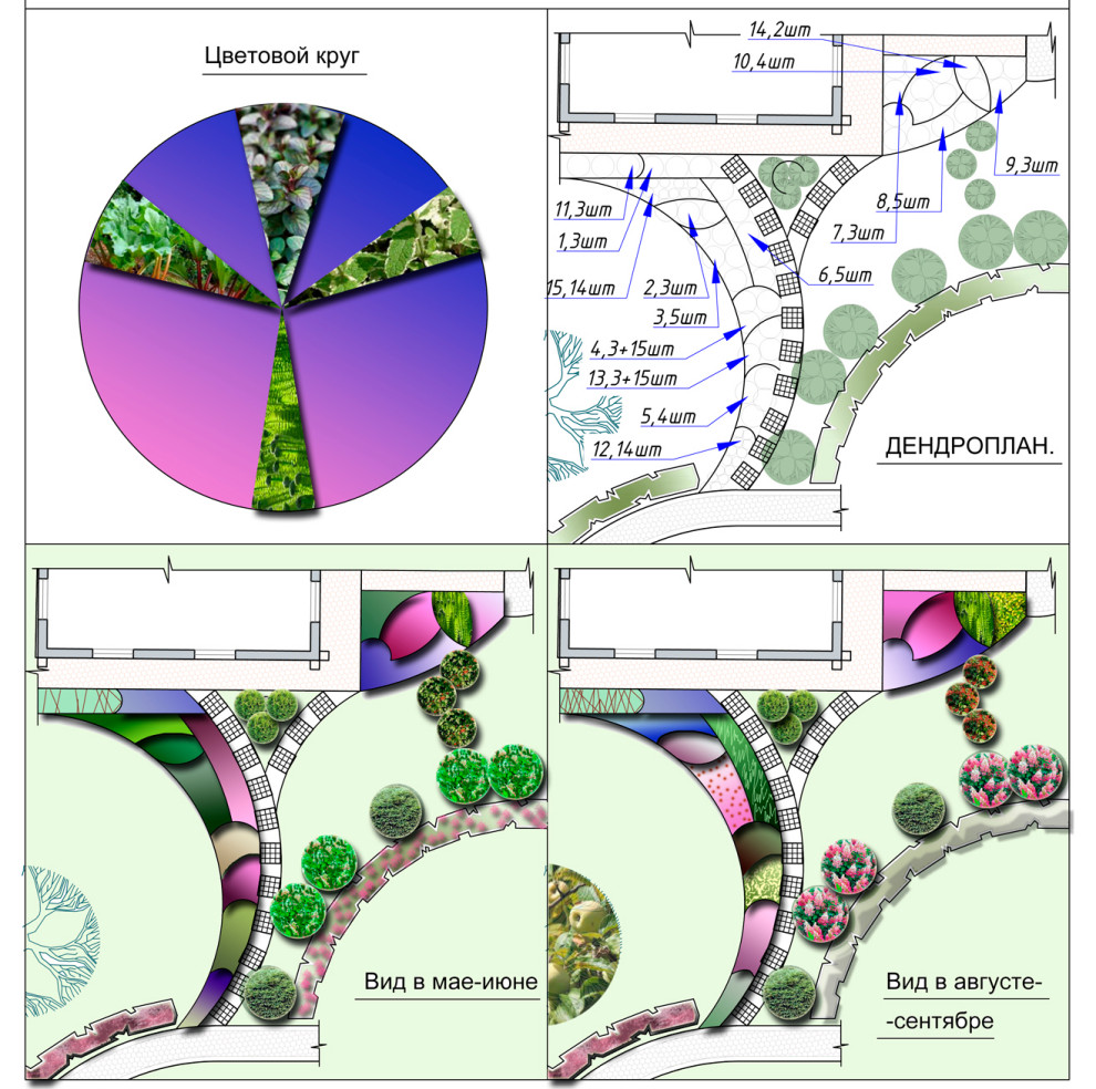 Проект "аля рус"