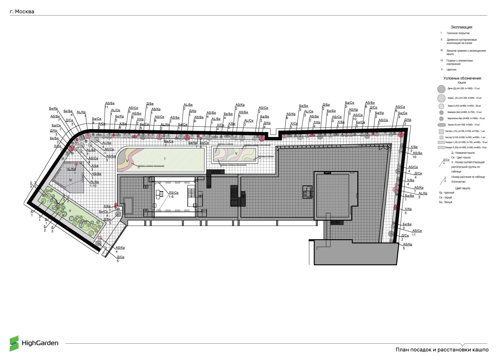 План посадок и расстановки кашпо