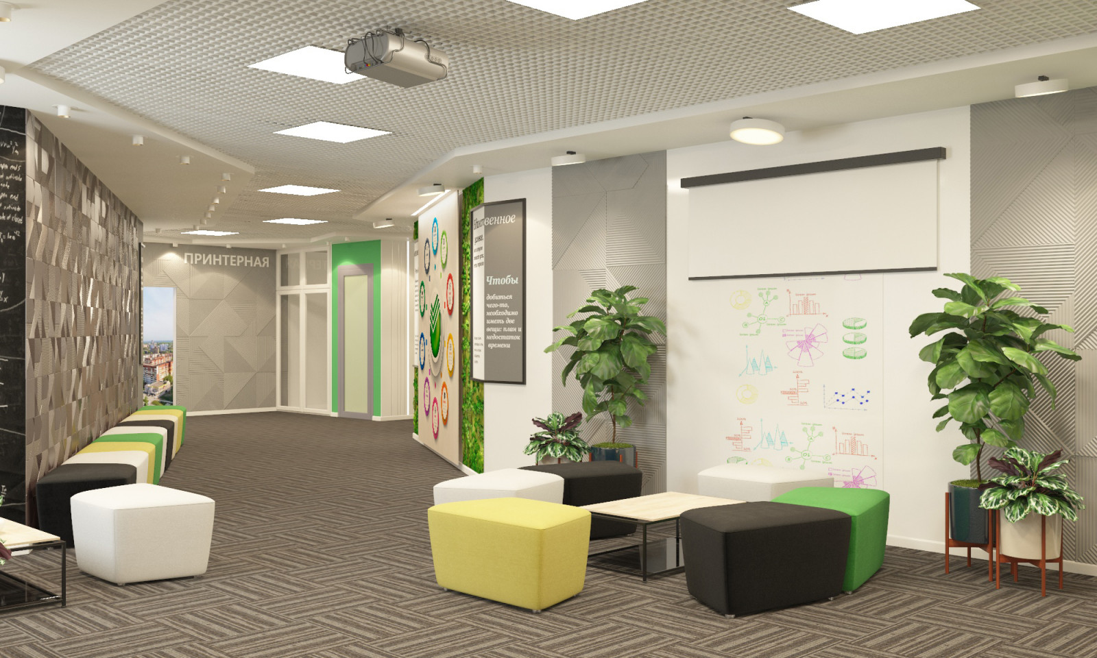 Коворкинг Сбер