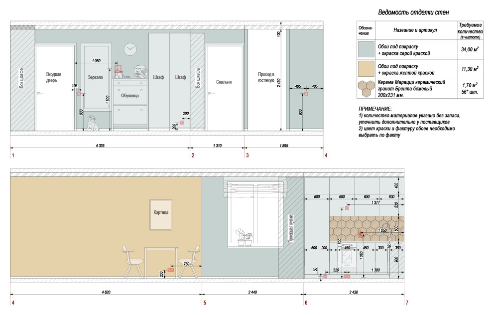 Экспресс проект Москва