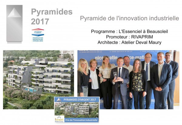 Pyramide de l'innovation industrielle